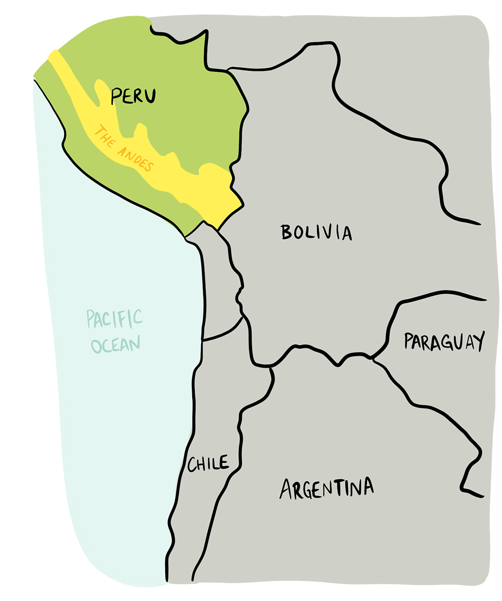 An illustrated map highlights Peru and the Andes Mountains. Surrounding countries are noted including Argentina, Chile, Paraguay, and Bolivia.