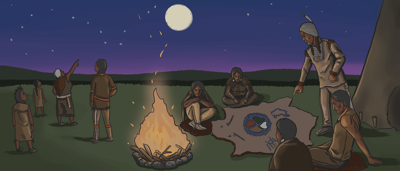 A group of illustrated Indigenous people are near the campfire at nighttime. A man points to symbols on the back of a bison hide and explains them to the group. Another person is pointing out stars in the night sky.