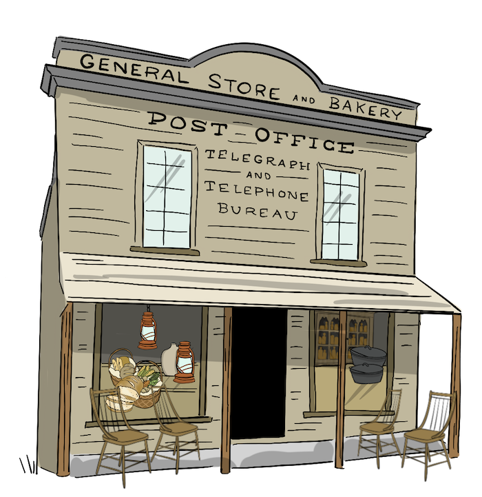 A general store is shown with lanterns and food items in the windows. On the outside of the store, it says 'General Store and Bakery, Post Office, Telegraph and Telephone Bueau'. 